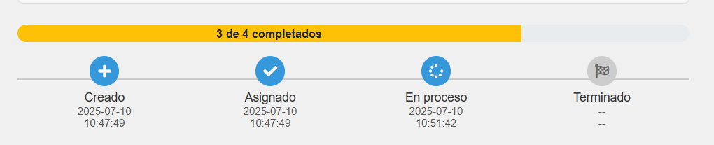 Estado de Ticket